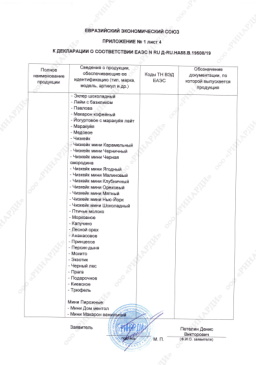 Декларация соответствий продукции Leberge требованиям ЕАЭС ТР ТС 021/2011, ТР ТС 022/2011, ТР ТС 029/2012